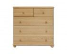 Komody do spálne